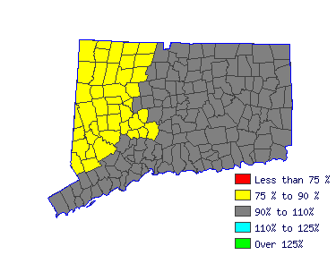 Wages in other areas Wages in other areas